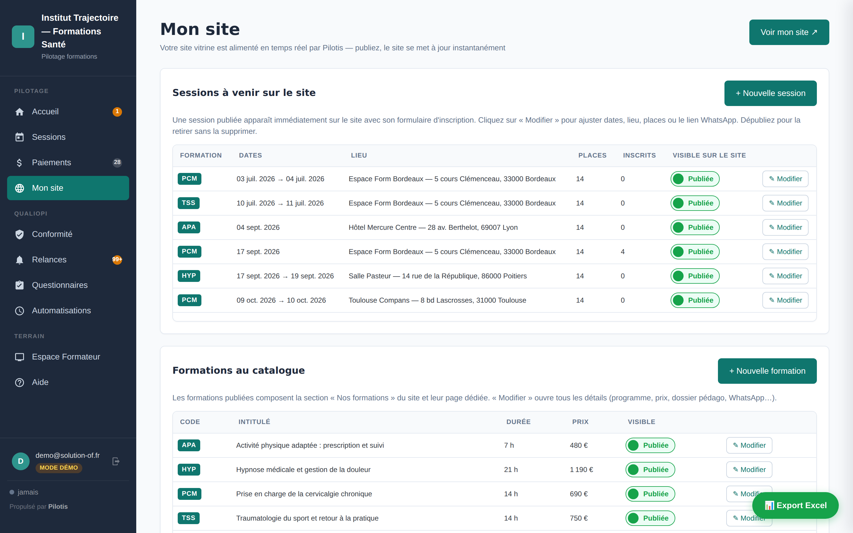 Gestion du site dans Pilotis